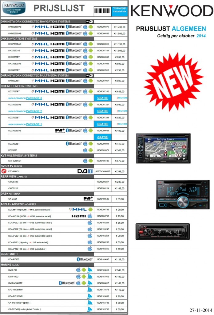 prijslijst kenwood