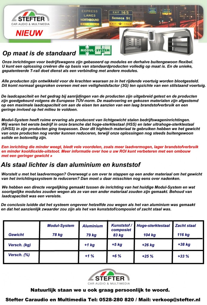 modul systems vb